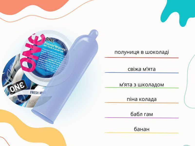 Презервативы One Flavor Waves 12 шт 6501052024 фото