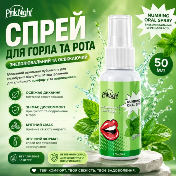 Оральный спрей Passion Numbing Oral Spray Mint со вкусом мяты 50 мл 6501053712 фото