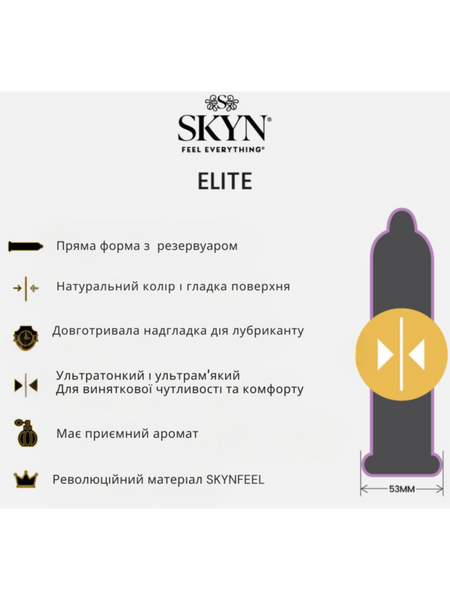 Презервативы Skyn Elite безлатексные 10 шт 6400229599 фото
