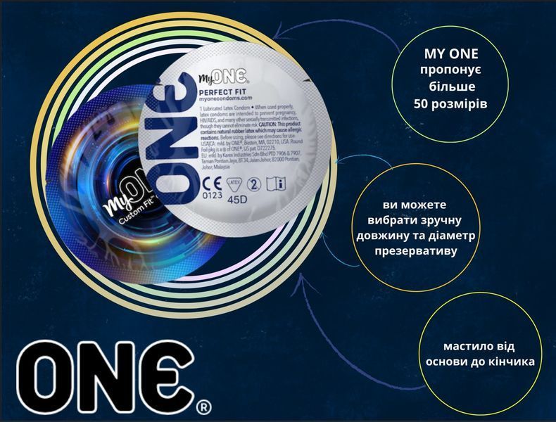 Презервативи My ONE Wide Sampler 3 шт 6501053465 фото