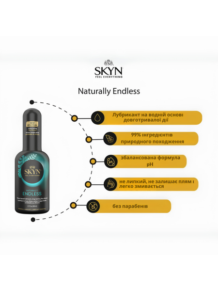 Лубрикант Skyn Naturally Endless на водній основі 80 мл 6501053578 фото