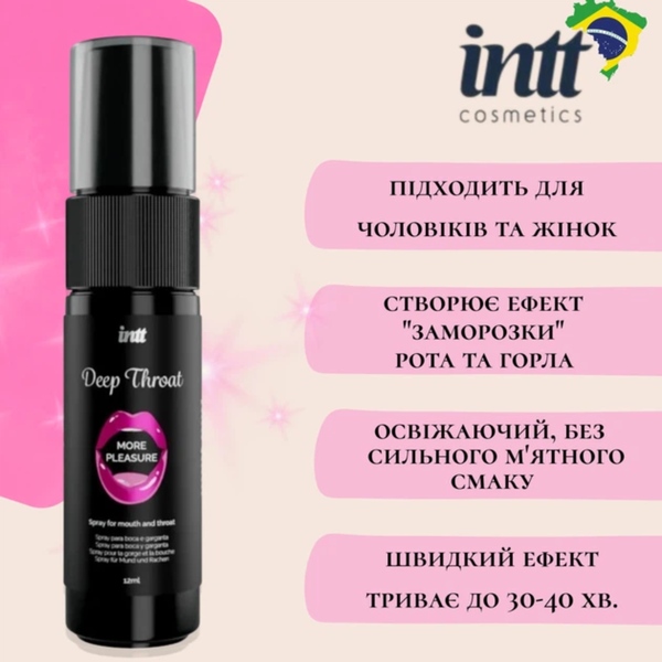 Спрей Intt Deep Throat Oral Spray для глубокого минета 12 мл 6501053647 фото