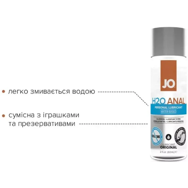 Лубрикант System JO Anal H2O Original Анальний на водній основі 60 мл 6400230505 фото