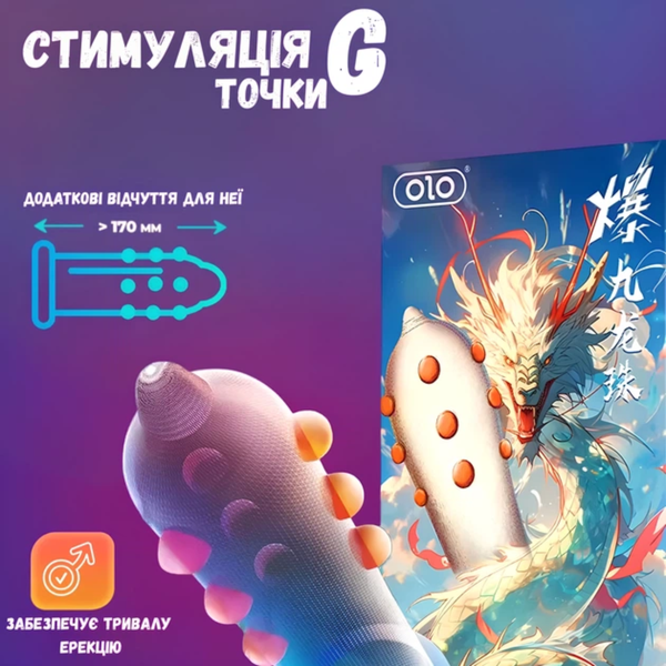 Презерватив OLO blue dragon с пупырышками 1 шт + Шарик + Лубрикант 6501053633 фото