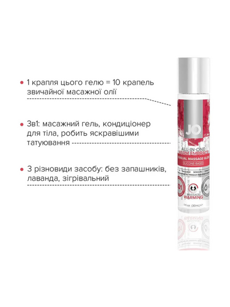 Гель для массажа System JO All-in-one Massage Glide 3 в 1 Warming 30 мл 6400230495 фото