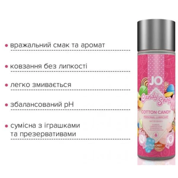 Лубрикант System JO H2O Candy Shop Cotton Candy 60 мл 6400230290 фото