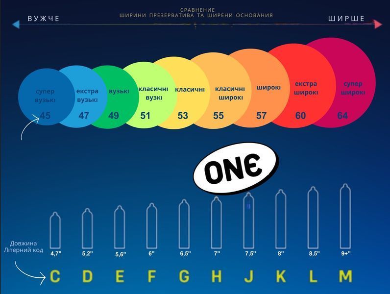 Презервативы My ONE Super Wide & Long 10 шт 6501053461 фото